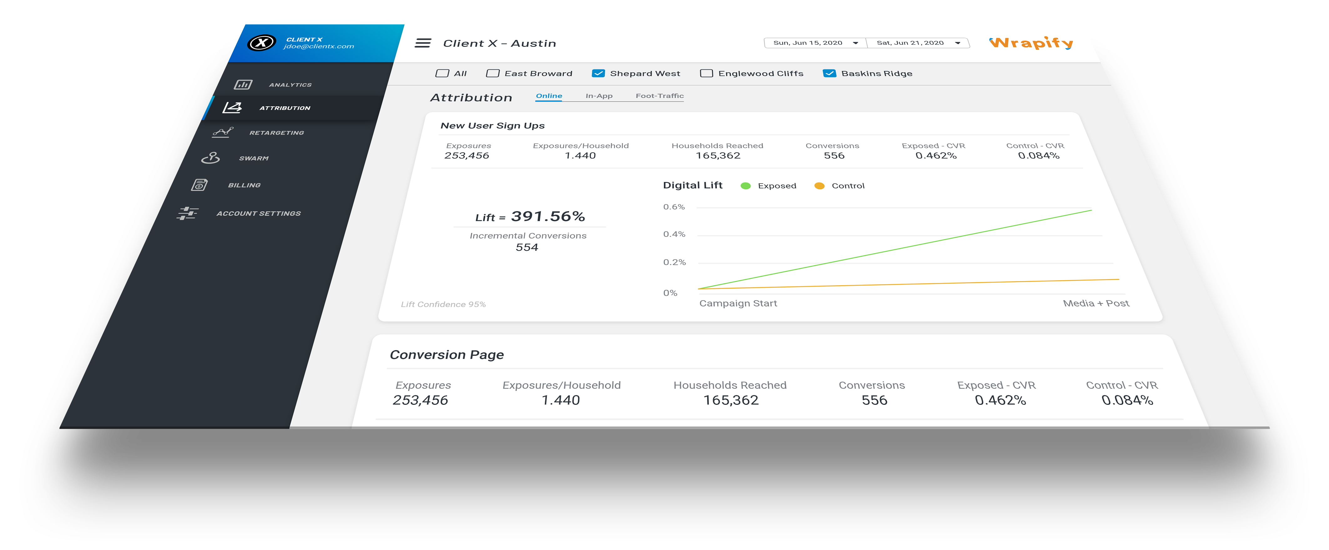 Wrapify Advertiser Dashboard